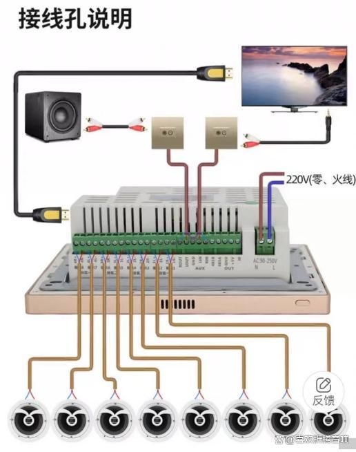 能家居配几个音响m6米乐注册智(图2)